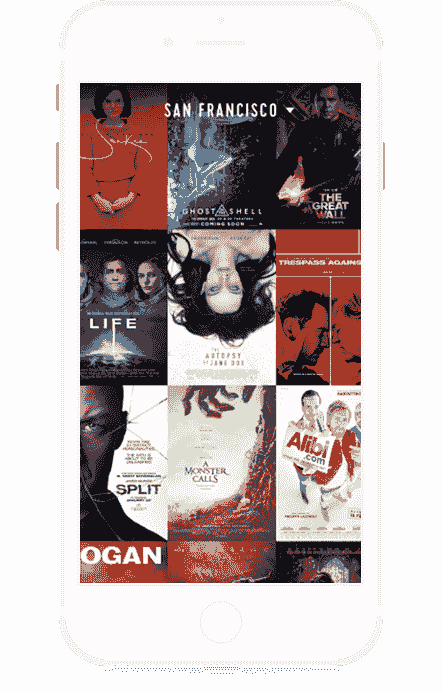 网站ddos隐藏源ip软件界面展示